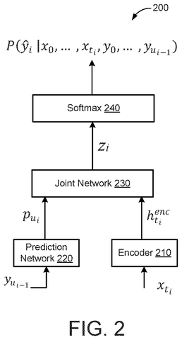 Google Patents a Way to Transcribe Long Audio Without Losing the Thread patent drawing, sheet 2