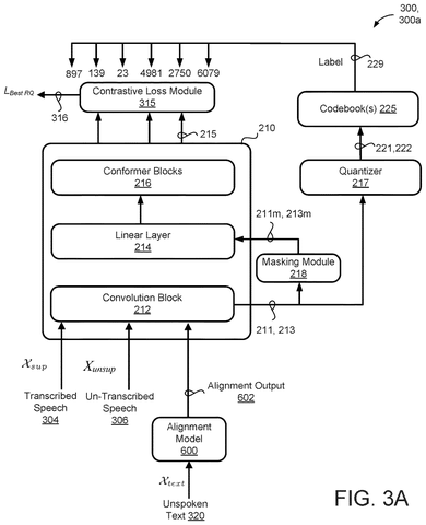 Google Patents a Way to Transcribe Long Audio Without Losing the Thread patent drawing, sheet 3
