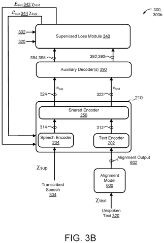 Google Patents a Way to Transcribe Long Audio Without Losing the Thread patent drawing, sheet 4