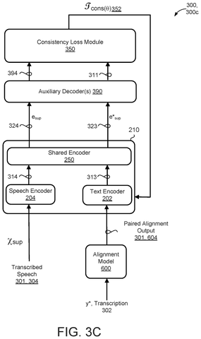 Google Patents a Way to Transcribe Long Audio Without Losing the Thread patent drawing, sheet 5