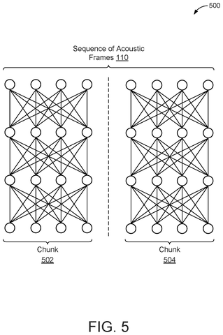 Google Patents a Way to Transcribe Long Audio Without Losing the Thread patent drawing, sheet 7