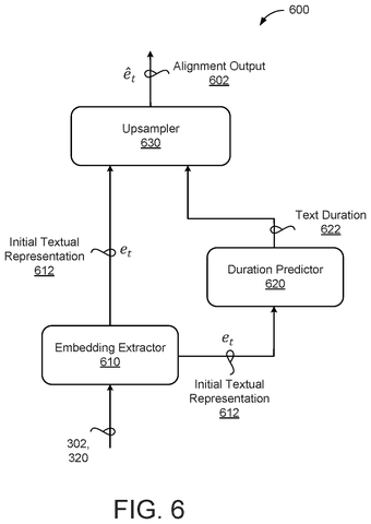 Google Patents a Way to Transcribe Long Audio Without Losing the Thread patent drawing, sheet 8