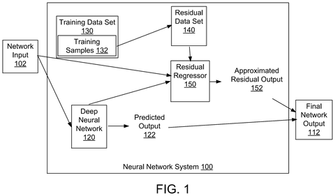 Patent: Google AI Learns From Its Own Errors to Improve Future Predictions patent drawing, sheet 1