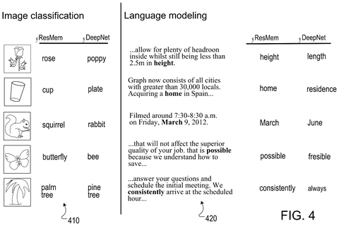 Patent: Google AI Learns From Its Own Errors to Improve Future Predictions patent drawing, sheet 4