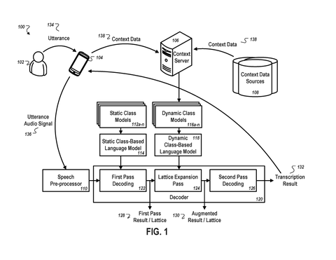 Google Patents a System That Recognizes Your Contacts and Habits When You Speak patent drawing, sheet 1