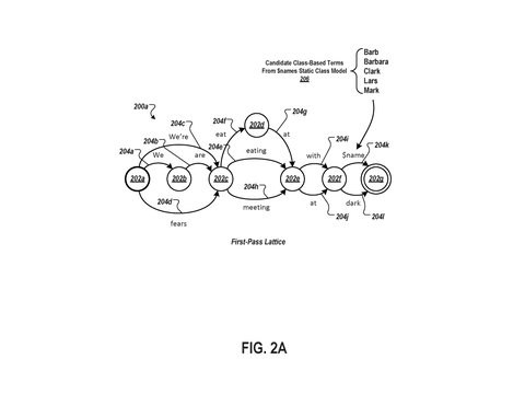 Google Patents a System That Recognizes Your Contacts and Habits When You Speak patent drawing, sheet 2