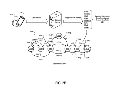 Google Patents a System That Recognizes Your Contacts and Habits When You Speak patent drawing, sheet 3
