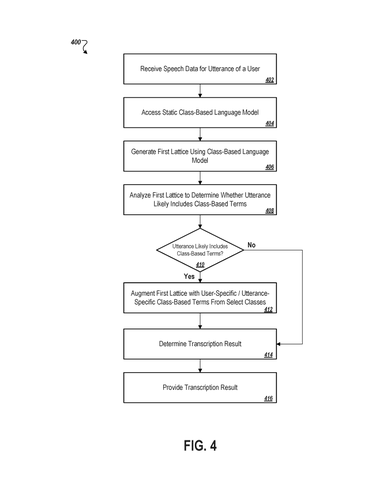 Google Patents a System That Recognizes Your Contacts and Habits When You Speak patent drawing, sheet 5
