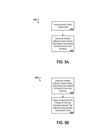 Google Patents a System That Recognizes Your Contacts and Habits When You Speak patent drawing, sheet 6