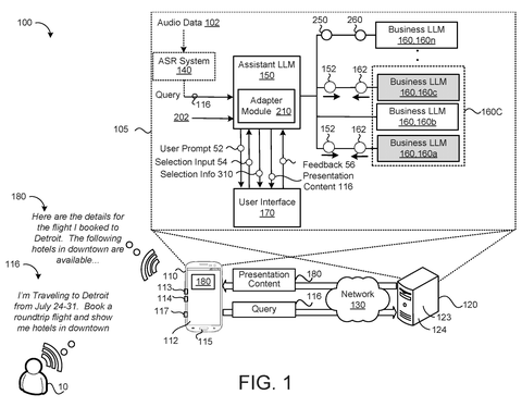 Google AI Patent Teaches Assistants to Speak Any AI’s Language patent drawing, sheet 1