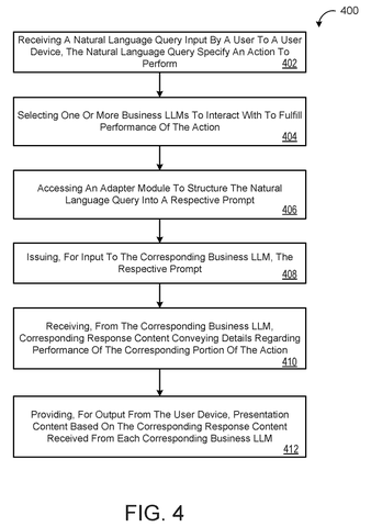 Google AI Patent Teaches Assistants to Speak Any AI’s Language patent drawing, sheet 4