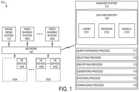 IBM Patents a System That Builds You a Custom Video From Across the Web patent drawing, sheet 1