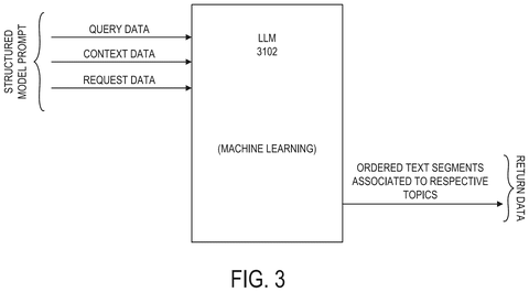 IBM Patents a System That Builds You a Custom Video From Across the Web patent drawing, sheet 3