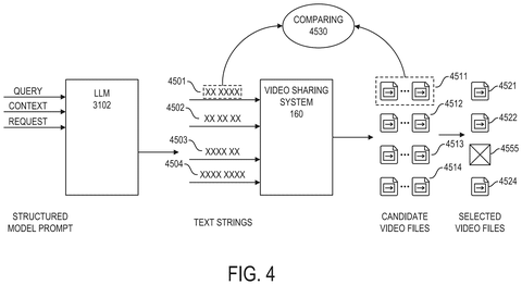 IBM Patents a System That Builds You a Custom Video From Across the Web patent drawing, sheet 4