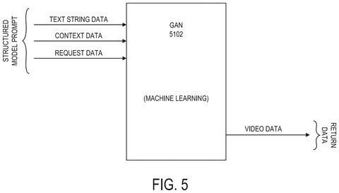 IBM Patents a System That Builds You a Custom Video From Across the Web patent drawing, sheet 5