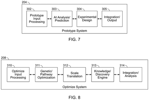 Google Patents AI System That Recommends Gene Modifications to Boost Biological Yields patent drawing, sheet 5