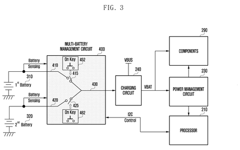 Samsung Patents a System That Picks Which Battery Powers Your Device Off patent drawing, sheet 3