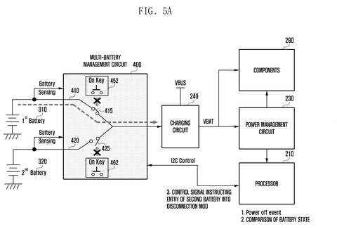 Samsung Patents a System That Picks Which Battery Powers Your Device Off patent drawing, sheet 5