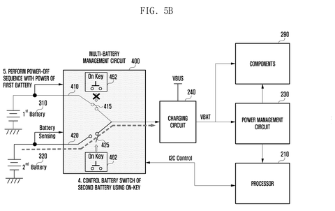 Samsung Patents a System That Picks Which Battery Powers Your Device Off patent drawing, sheet 6