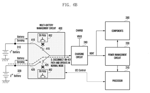 Samsung Patents a System That Picks Which Battery Powers Your Device Off patent drawing, sheet 8