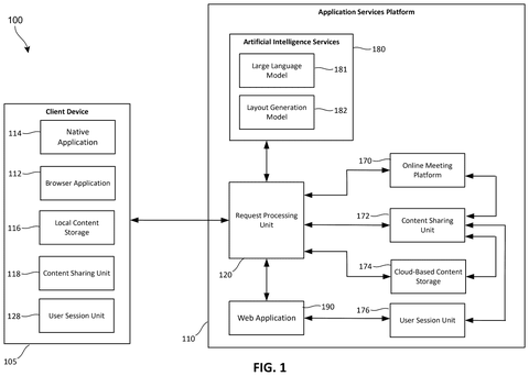 Microsoft Patents a Tool That Pulls Scattered File Content Into One Meeting View patent drawing, sheet 1