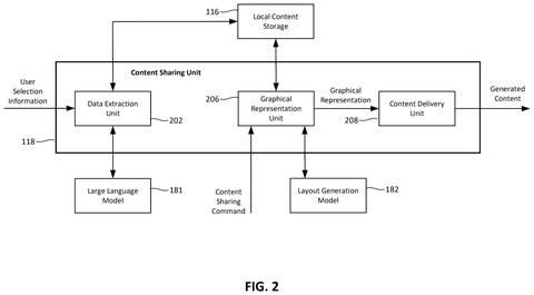 Microsoft Patents a Tool That Pulls Scattered File Content Into One Meeting View patent drawing, sheet 2
