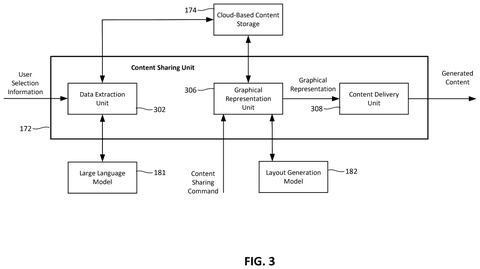 Microsoft Patents a Tool That Pulls Scattered File Content Into One Meeting View patent drawing, sheet 3