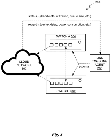 Nvidia Patents an AI That Powers Down Idle Data-Transfer Connections Automatically patent drawing, sheet 3