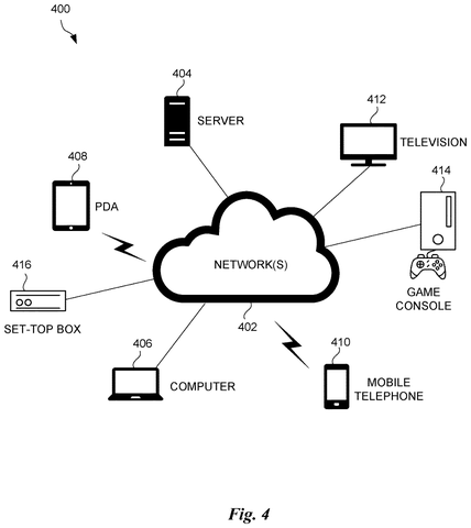 Nvidia Patents an AI That Powers Down Idle Data-Transfer Connections Automatically patent drawing, sheet 4