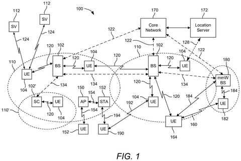 Qualcomm Patents AI That Measures the Distance Between Bluetooth Devices More Precisely patent drawing, sheet 1