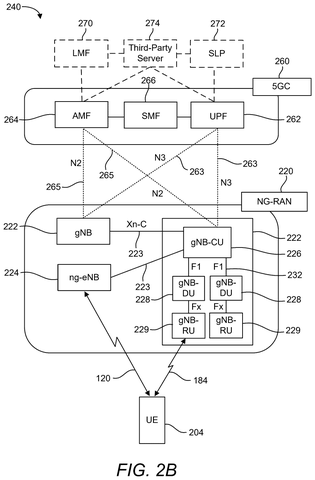 Qualcomm Patents AI That Measures the Distance Between Bluetooth Devices More Precisely patent drawing, sheet 3