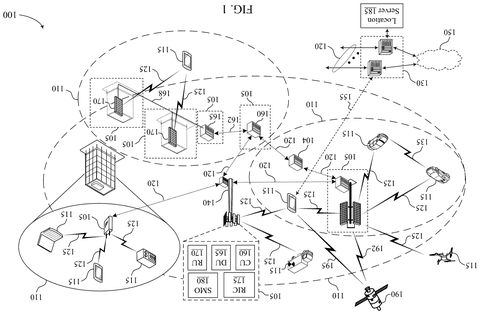 Qualcomm Patents Tech to Keep AI Location Training Data Fresh and Unbiased patent drawing, sheet 1