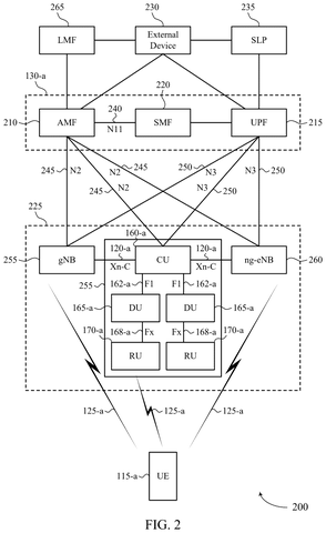 Qualcomm Patents Tech to Keep AI Location Training Data Fresh and Unbiased patent drawing, sheet 2