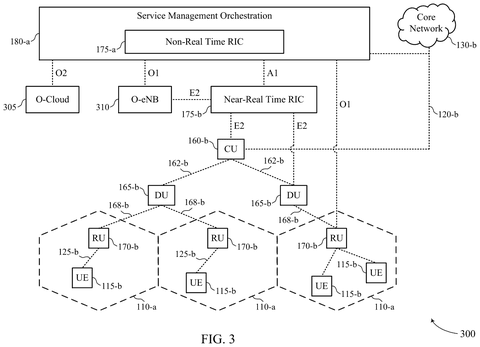 Qualcomm Patents Tech to Keep AI Location Training Data Fresh and Unbiased patent drawing, sheet 3