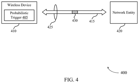 Qualcomm Patents Tech to Keep AI Location Training Data Fresh and Unbiased patent drawing, sheet 4