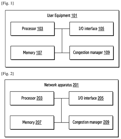 Samsung Patents Technology That Keeps VR Video Smooth When 5G Networks Get Congested patent drawing, sheet 1