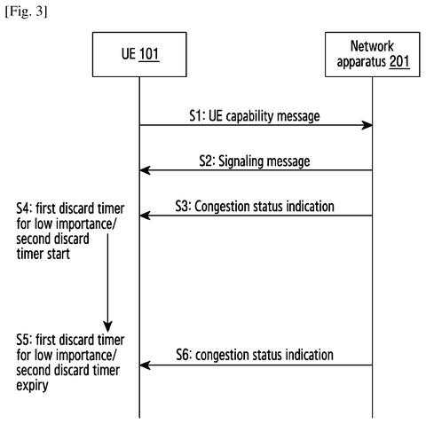 Samsung Patents Technology That Keeps VR Video Smooth When 5G Networks Get Congested patent drawing, sheet 2