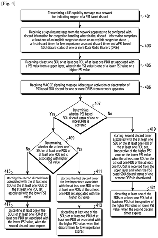 Samsung Patents Technology That Keeps VR Video Smooth When 5G Networks Get Congested patent drawing, sheet 3