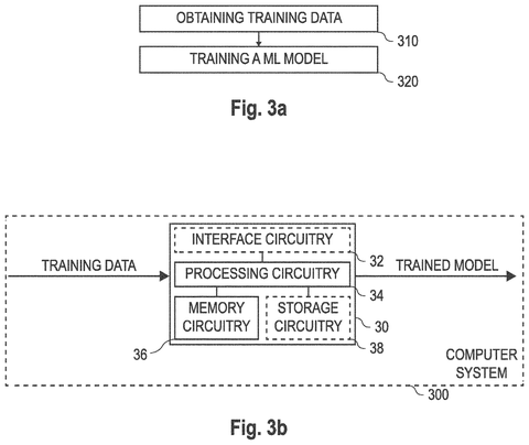 Sony Patent Trains AI Chatbots to Mimic Distinct Human Writing Styles patent drawing, sheet 5
