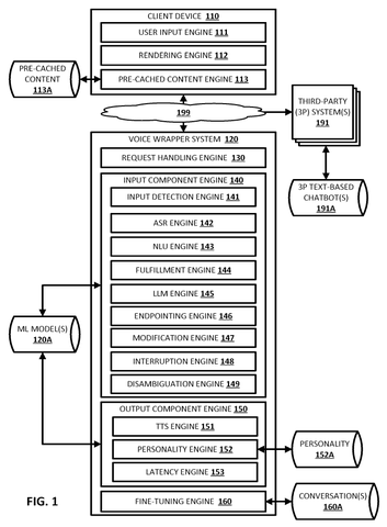 Google Files Patent for a Layer That Gives Text Chatbots Voice Capability patent drawing, sheet 1