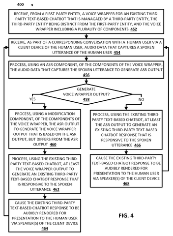 Google Files Patent for a Layer That Gives Text Chatbots Voice Capability patent drawing, sheet 4