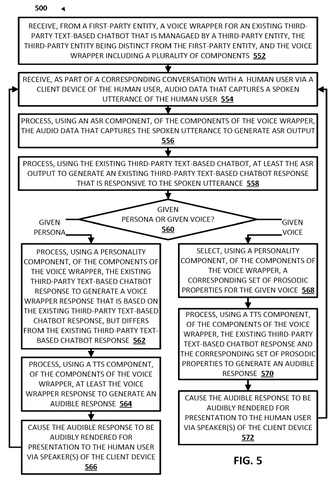 Google Files Patent for a Layer That Gives Text Chatbots Voice Capability patent drawing, sheet 5