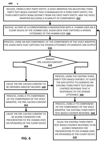 Google Files Patent for a Layer That Gives Text Chatbots Voice Capability patent drawing, sheet 6