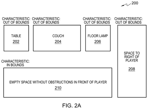 IBM Patents a System That Hides Parts of a Virtual Space Based on Who You Are patent drawing, sheet 2