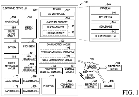 Samsung Patents a Foldable Phone Speaker That Redirects Sound When You Fold It patent drawing, sheet 1
