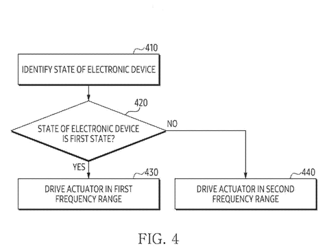 Samsung Patents a Foldable Phone That Vibrates Differently When Folded patent drawing, sheet 5
