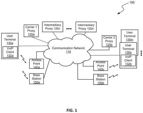 Microsoft Patents a System That Detects Fake Caller Numbers Before Your Phone Rings patent drawing, sheet 1