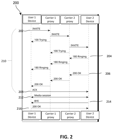 Microsoft Patents a System That Detects Fake Caller Numbers Before Your Phone Rings patent drawing, sheet 2