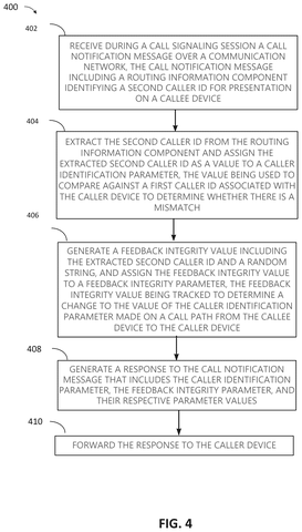 Microsoft Patents a System That Detects Fake Caller Numbers Before Your Phone Rings patent drawing, sheet 4