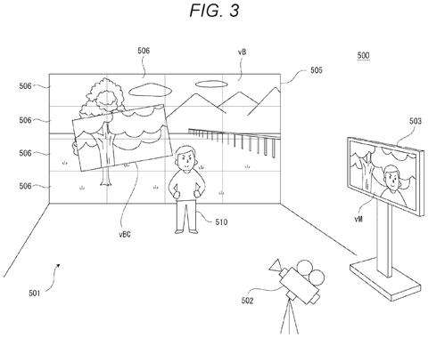 Sony Patents a System That Keeps Virtual Backgrounds in Sync During Live Camera Cuts patent drawing, sheet 3